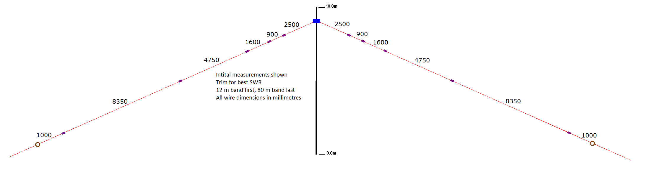 diagram_2 revised